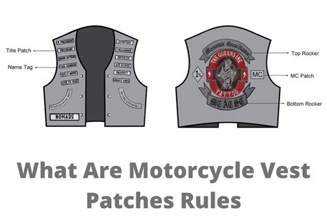 Independent Biker Patch Rules